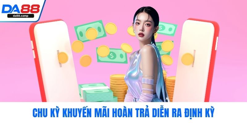 Chu kỳ khuyến mãi hoàn trả diễn ra định kỳ