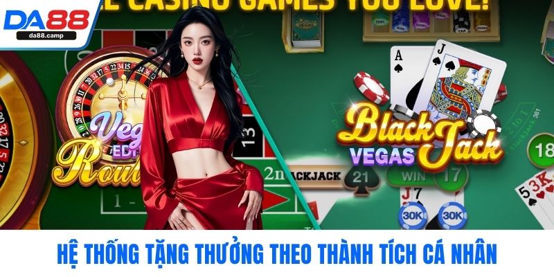 Hệ thống tặng thưởng theo thành tích cá nhân