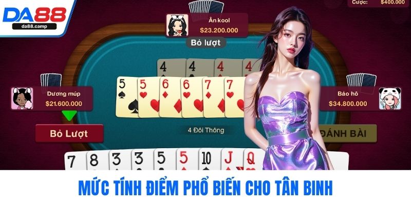 Mức tính điểm phổ biến cho tân binh